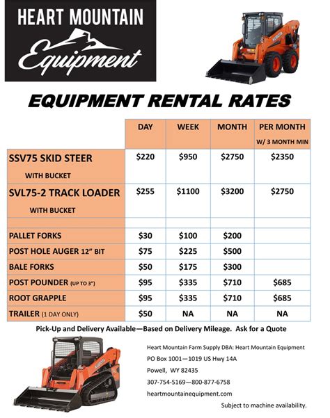 skid steer daily rental rates